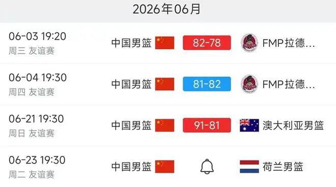 央视直播男篮时间表：6月23日CCTV5+直播中国男篮，杨瀚森亮相