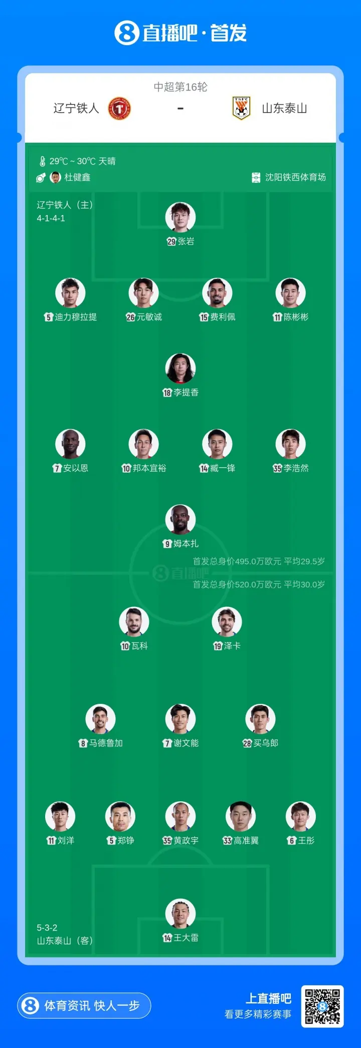 辽宁铁人vs山东泰山首发：臧一锋、买乌郎、郑铮先发热菲尼奥停赛