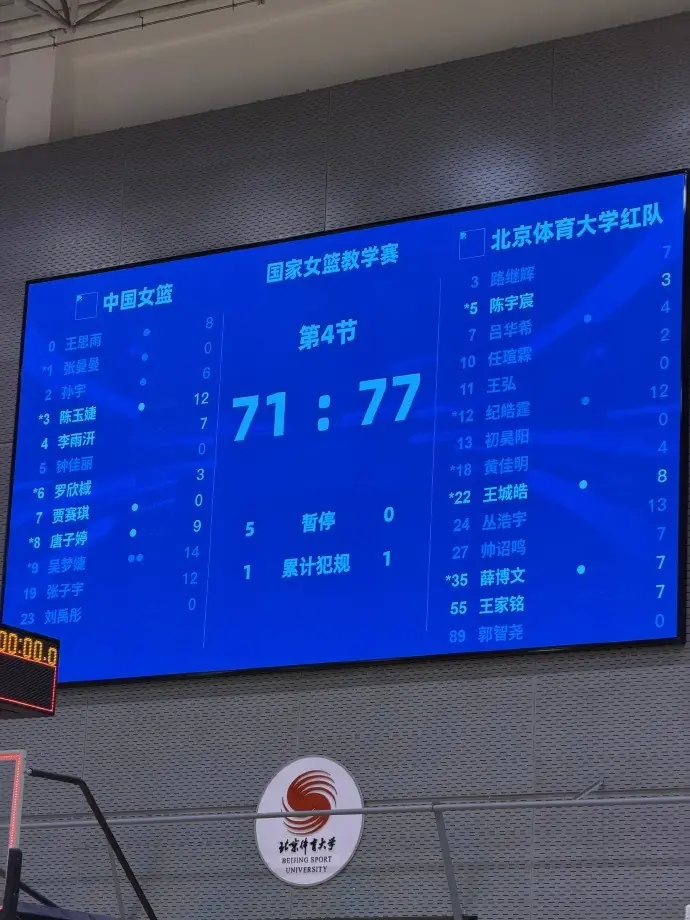 中国女篮热身赛不敌北体大男篮，吴梦婕发挥抢眼