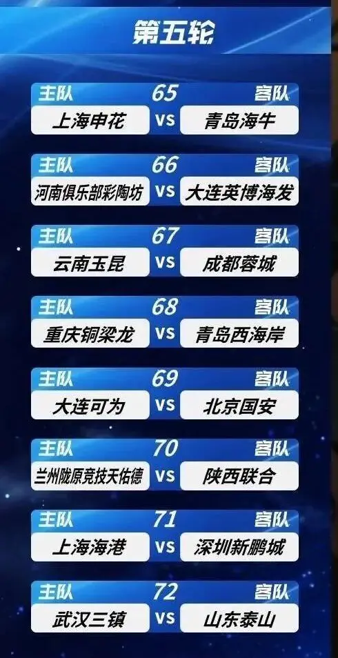 足协杯16强抽签出炉：上海两队有望在决赛上演德比？