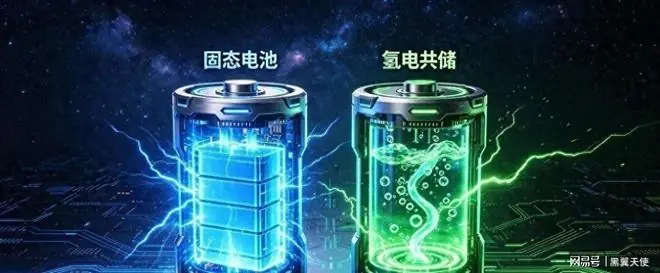 固态电池神话彻底破灭，中科院曾连发＂王炸＂，电池行业迎来变局