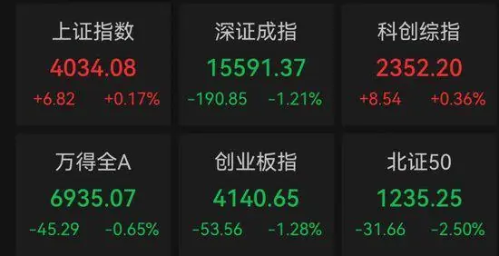 1分钟！36倍大牛股，直线跌停