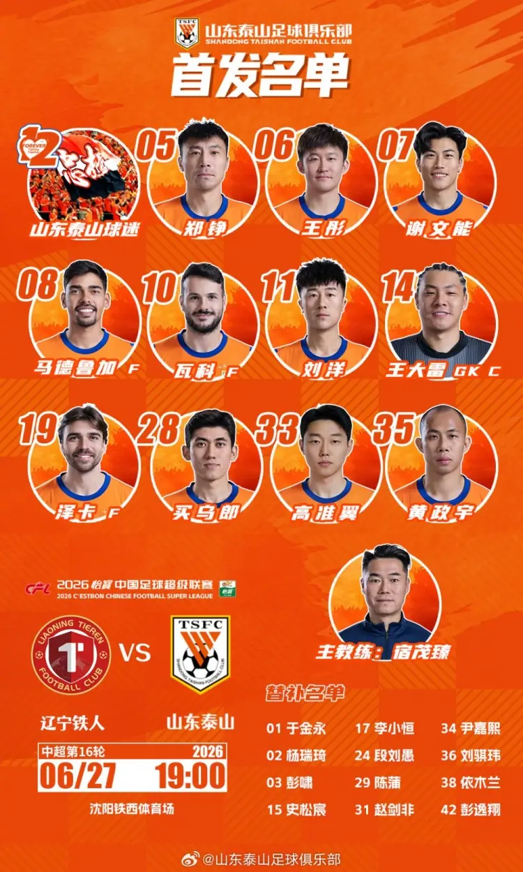 山东泰山今日阵容，加油💪💪💪 ​​​