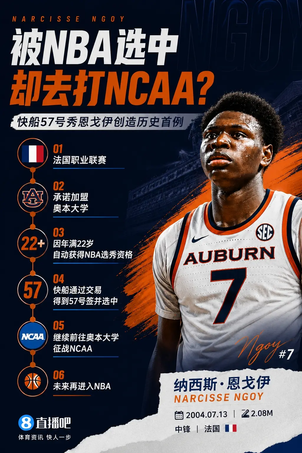 😱NBA历史首例！快船57号秀为何能一边当二轮秀一边读大学？