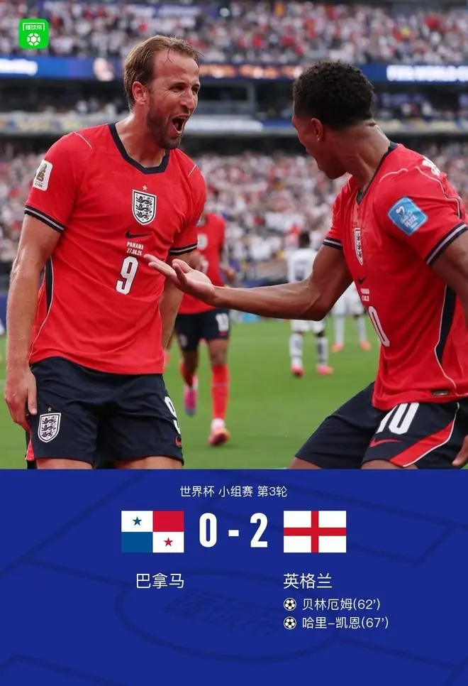 英格兰2-0巴拿马小组第一出线，凯恩破门，贝林厄姆传射