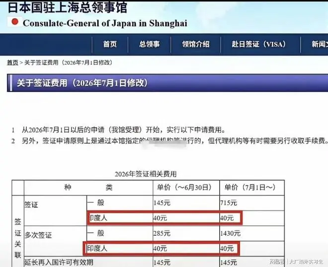 中国715元，印度40元，日本签证费涨5倍，你涨价，我不去