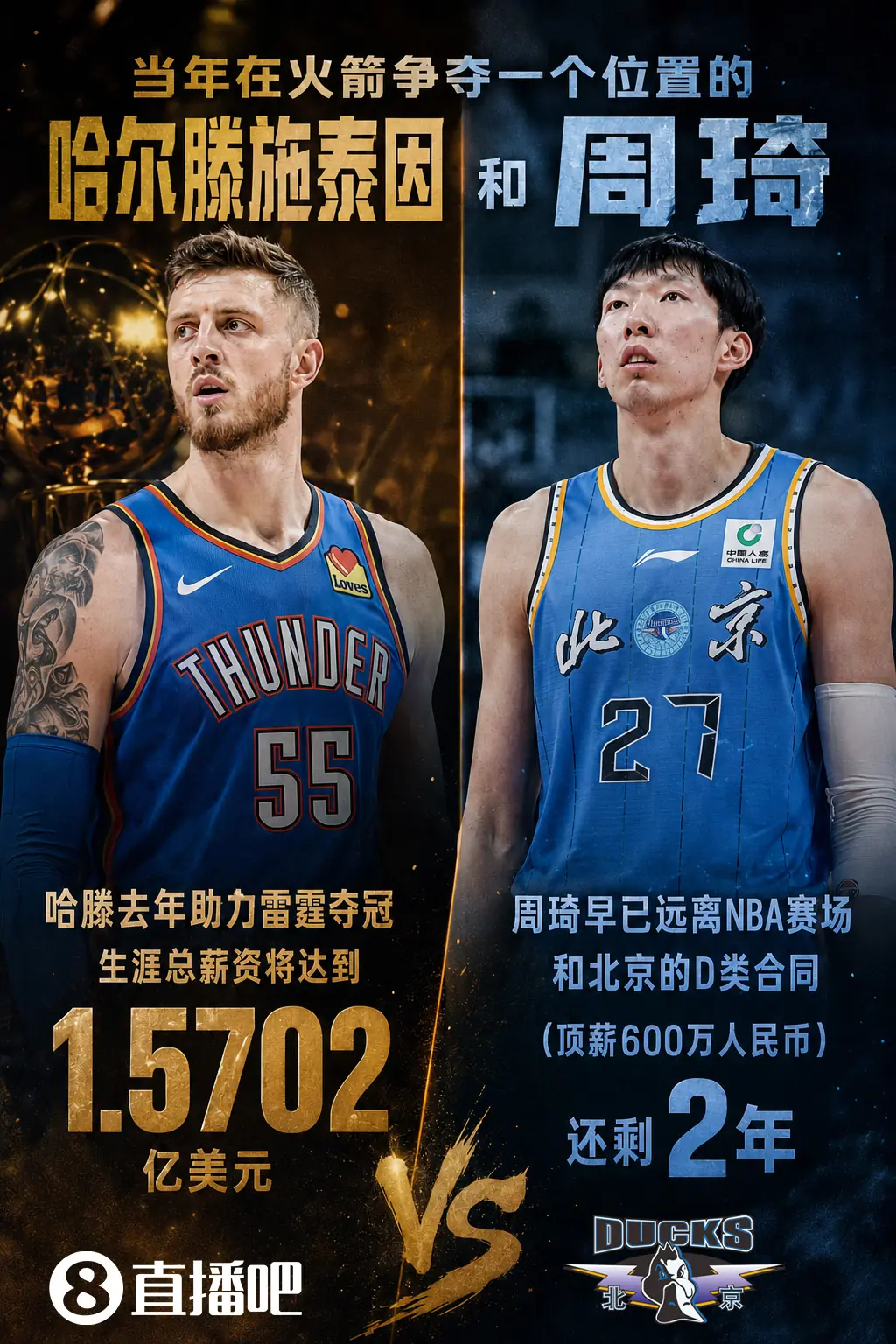 在火箭争位置的两人：哈滕夺冠+总薪资超1.57亿 周琦远离NBA多年