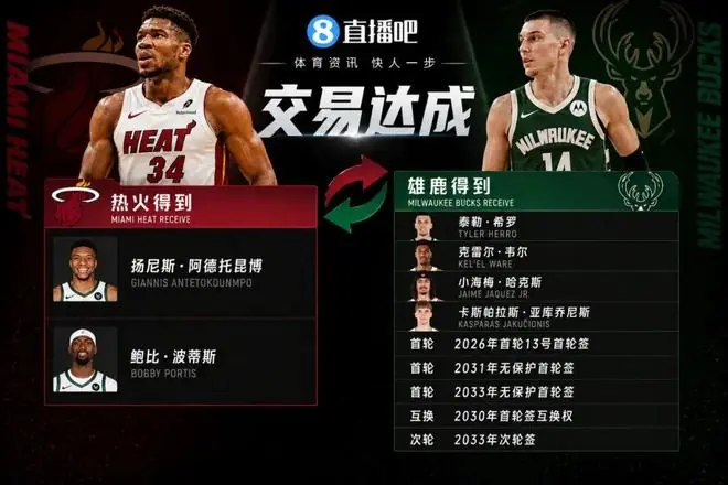 炸了！布朗换莫布利？现状如图！