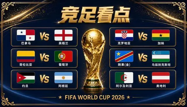 竞足看点：6月27日世界杯小组赛末轮前瞻