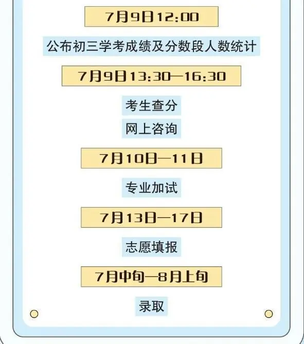北京校额到校新政：防住了投机，却误伤了谁？