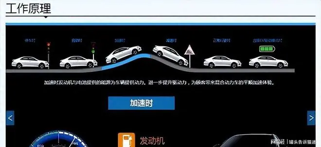 日媒：都认为中国发展新能源是因为没有发动机技术，大错特错