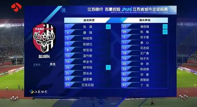 苏州客场逼平“榜一”！