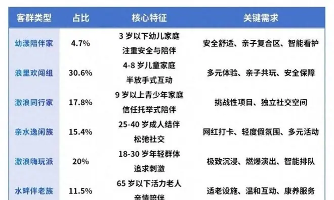 比厕所还脏、比砒霜还毒！暑假遛娃圣地，居然藏着妇科病危机？