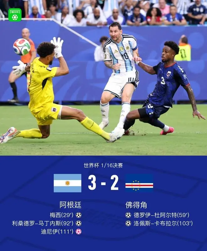 阿根廷3-2佛得角晋级16强，梅西破僵，利马建功罗梅罗造乌龙