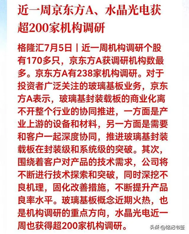 200+机构扎堆调研！玻璃基板赛道开启高景气上行周期