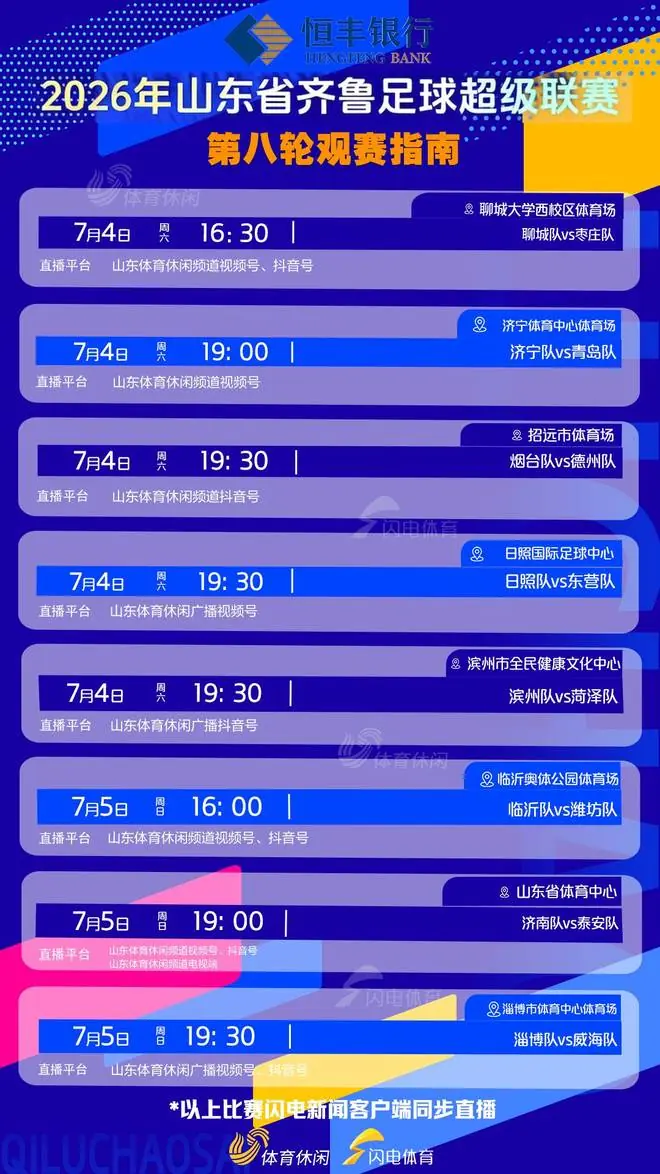 齐鲁超赛第八轮轮番上演！ 山东体育休闲频道全程直播