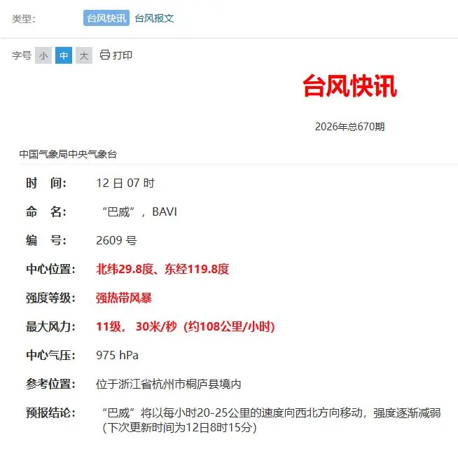 今天7时，台风“巴威”在杭州市桐庐县境内！杭州多地发布暴雨红色预警