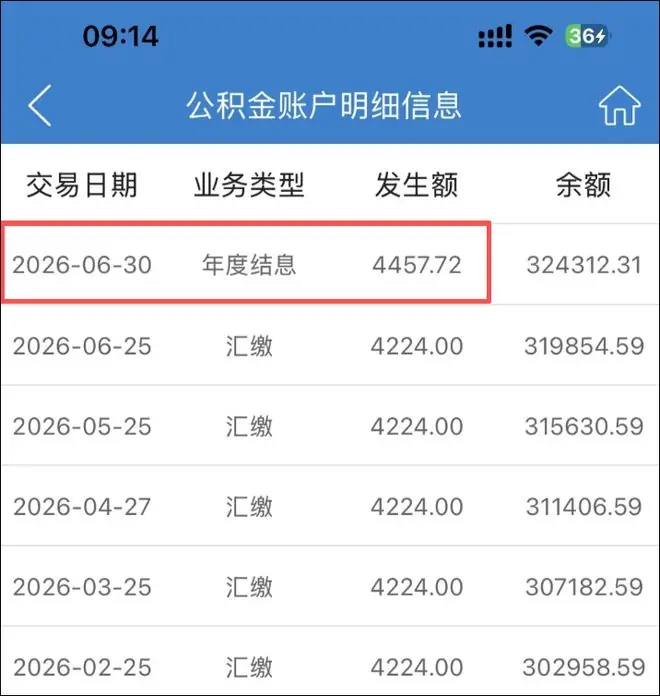 今早,很多人账户里突然多了一笔钱!有人收到4400多元……