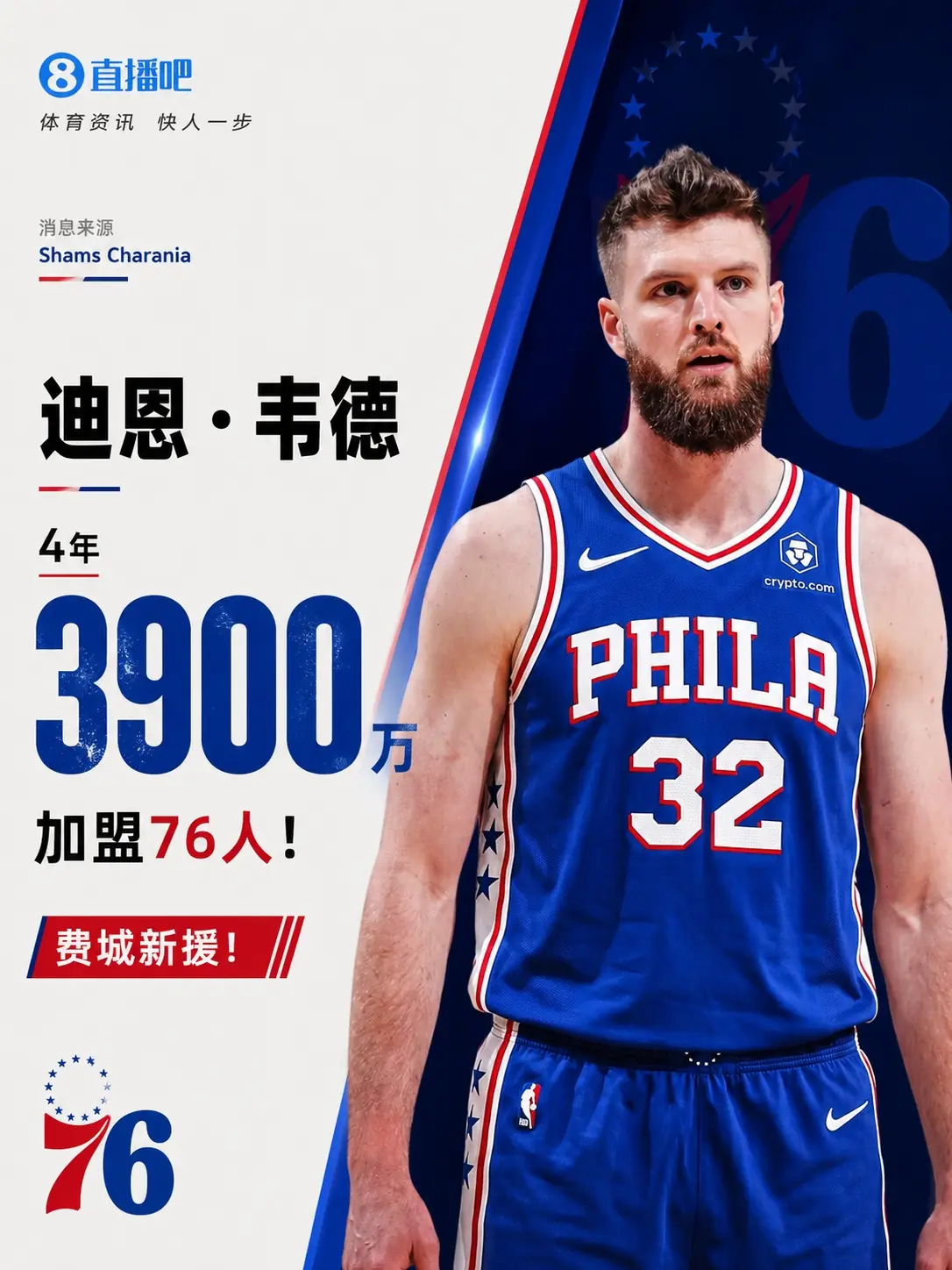 骑士继续清人！Shams：自由球员迪恩·韦德4年3900万加盟76人！