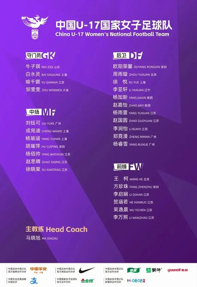 中国U17女足新一期集训名单公布