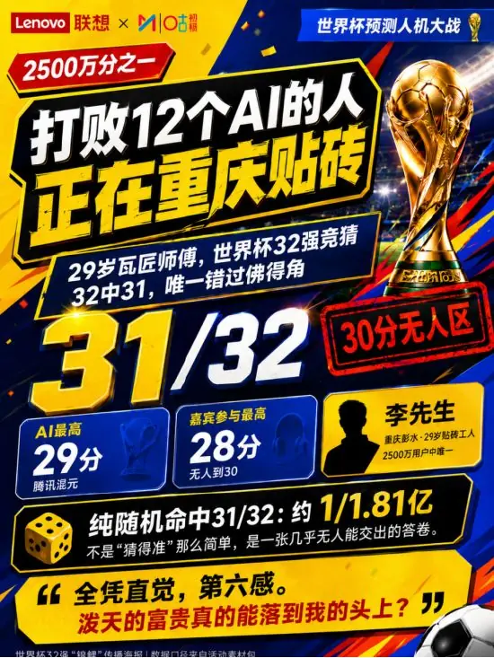 “泼天的富贵落到我头上？”重庆29岁工人世界杯预测32中31