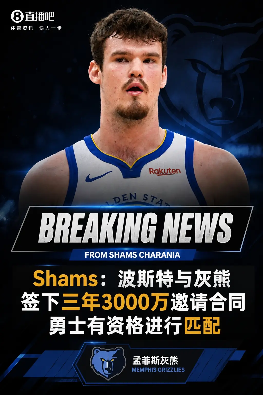 勇士有资格匹配!Shams:波斯特与灰熊签下三年3000万邀请合同!