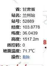 历史罕见，兰州地表温度高达71℃，避暑之城深陷炙烤模式？