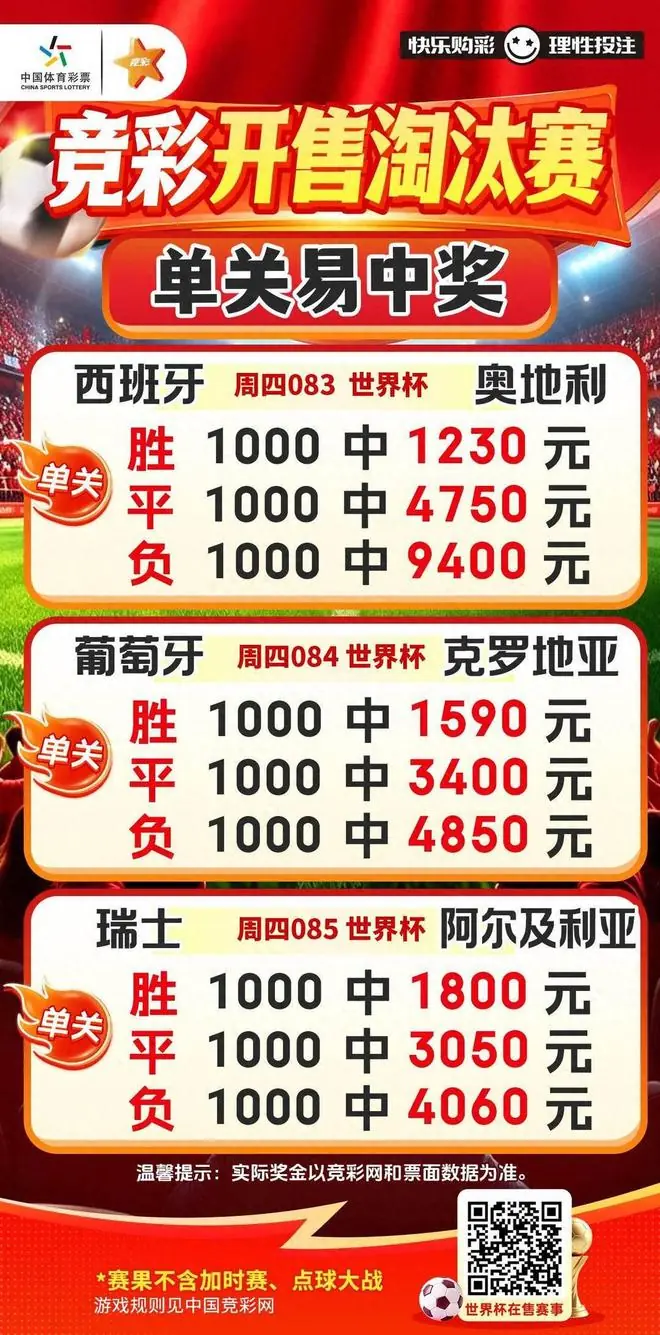 赛前诸葛亮 | C罗魔笛迎传奇对决，西班牙需要展现攻击力