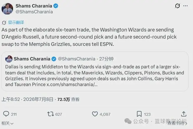 6队16人！正式达成！NBA历史第二次