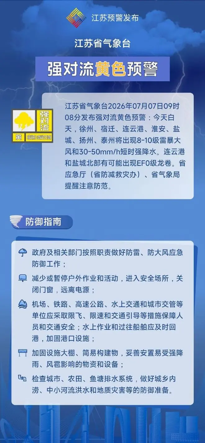 刚刚，黄色预警！江苏可能出现龙卷风！