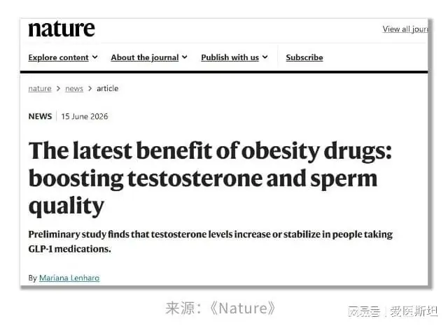 Nature最新：这类减肥药让睾酮暴涨30%，精子“颜值”翻倍！