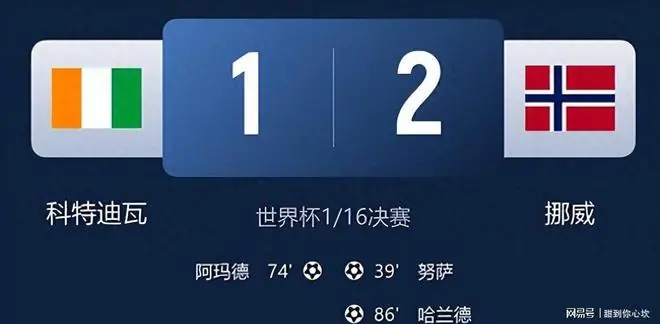 挪威创三大纪录，首支晋级欧洲杯16强球队，结束88年等待