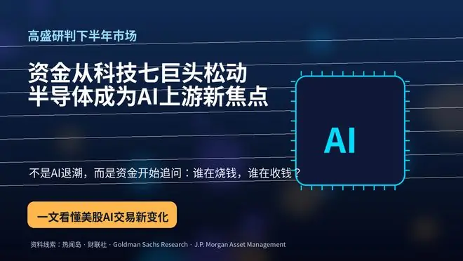 高盛研判下半年市场：资金撤离七大科技巨头，半导体AI上游受青睐