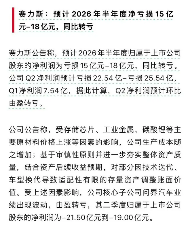 赛力斯公告上半年至少亏损15亿，一辆问界亏1万，钱去了哪里