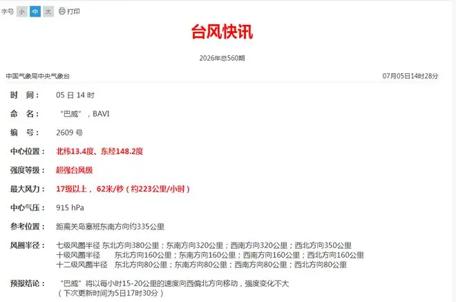 最大风力17级以上!超强台风“巴威”即将进入福建警戒区!福清将有……