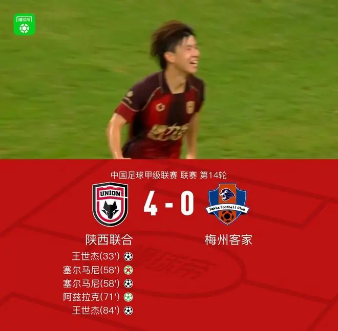 陕西联合4-0梅州客家，王世杰双响，塞尔马尼建功，阿兹拉克点射