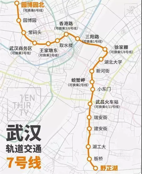 武汉最长的地铁线，为什么南北两头的人都在骂？7号线深度扒皮