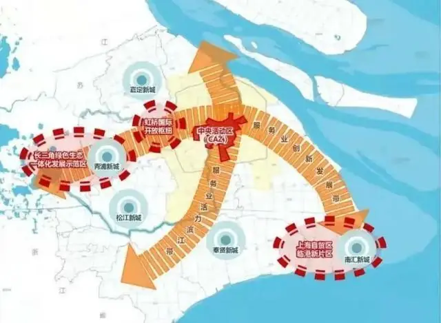 瞒不住了，上海东南方向正在造一个新中心，许多人还没反应过来