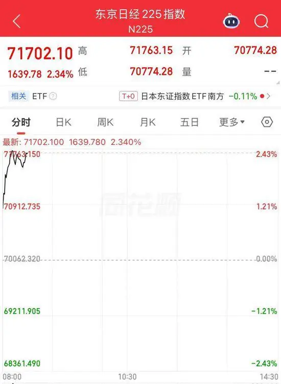 存储芯片巨头，大消息