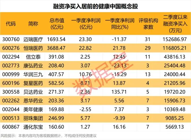 10万亿大产业，政策利好来了！（附股）