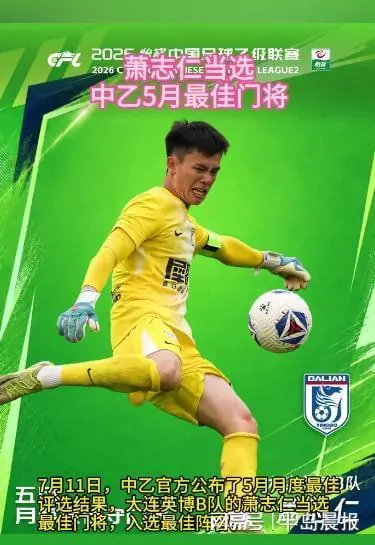 萧志仁当选中乙5月最佳门将