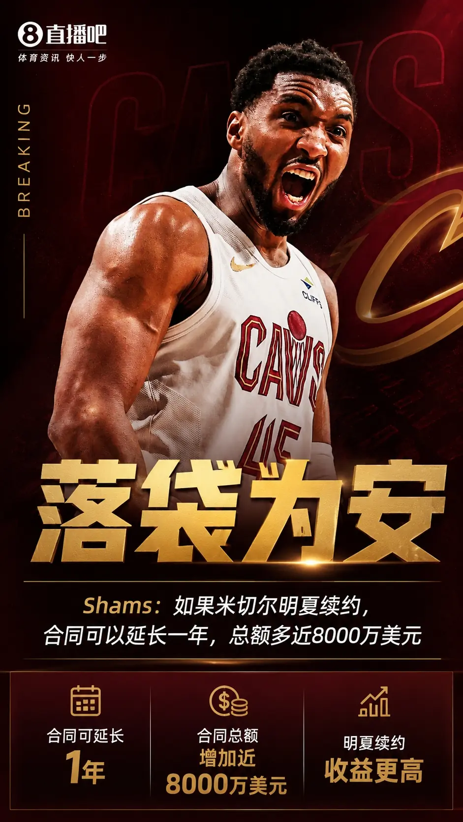 Shams：如果米切尔明夏续约 合同可以延长一年总额多近8000万美元
