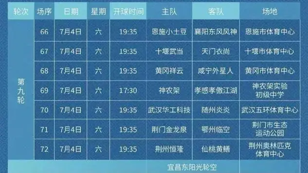 今天17:30起！7地轮番炸场