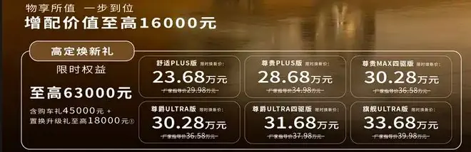 23.68万起！丰田官宣：新MPV正式上市