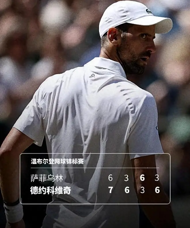 德约科维奇3-1晋级8强，将对阵阿利亚西姆！辛纳3盘横扫剑指卫冕