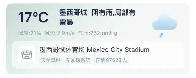 世界杯｜墨西哥vs厄瓜多尔因雷暴预警或推迟！凯塞多先发希梅内斯出战，三连胜东道主遇小组第三