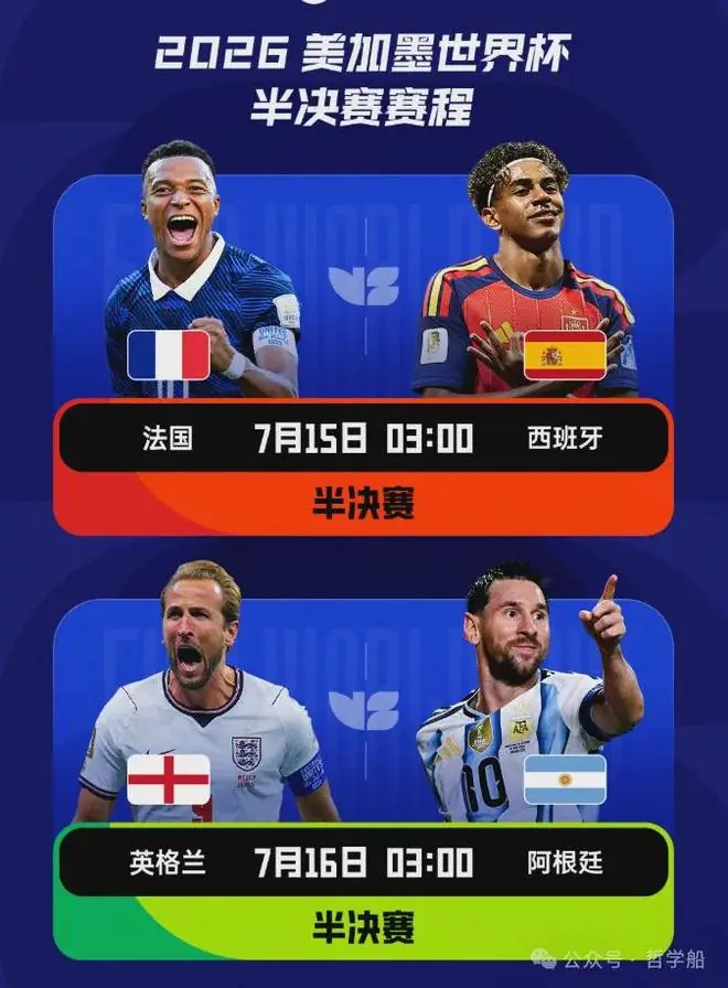 7月20日美加墨世界杯决赛：谁将举起大力神杯？大数据预测告诉你答案