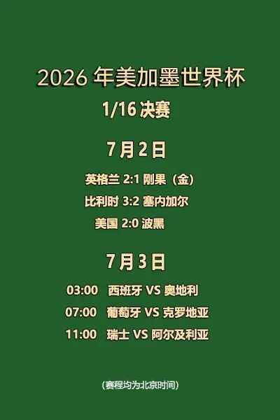 世界杯播报丨西班牙又迎攻坚战 C罗与“魔笛”老友会