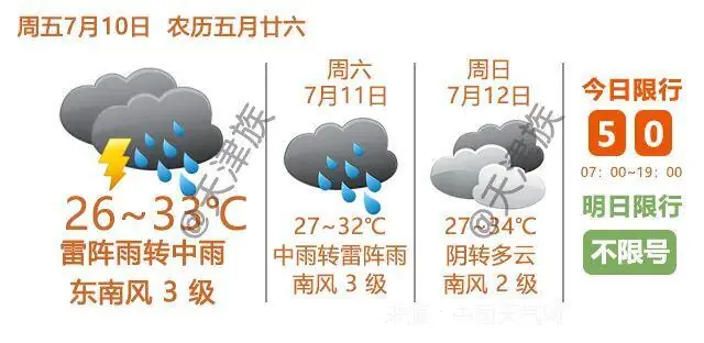 改名！天津鲁能城购物中心，再也不见！