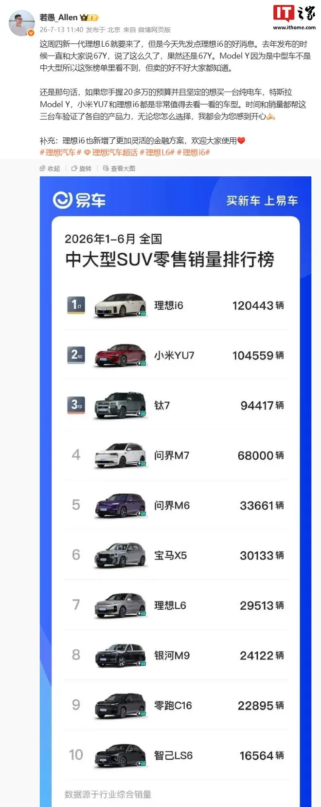 理想i6半年12万辆，纯电SUV怎么超了小米YU7？